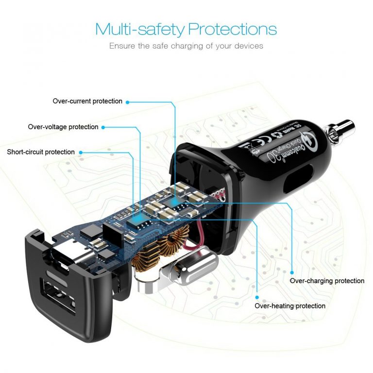 choetech quick charge 3.0